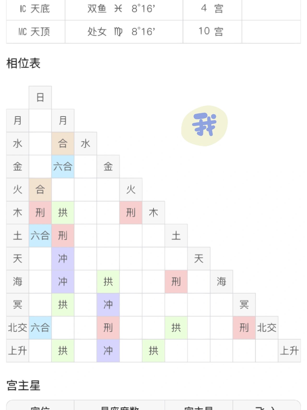 月海刑男生图片