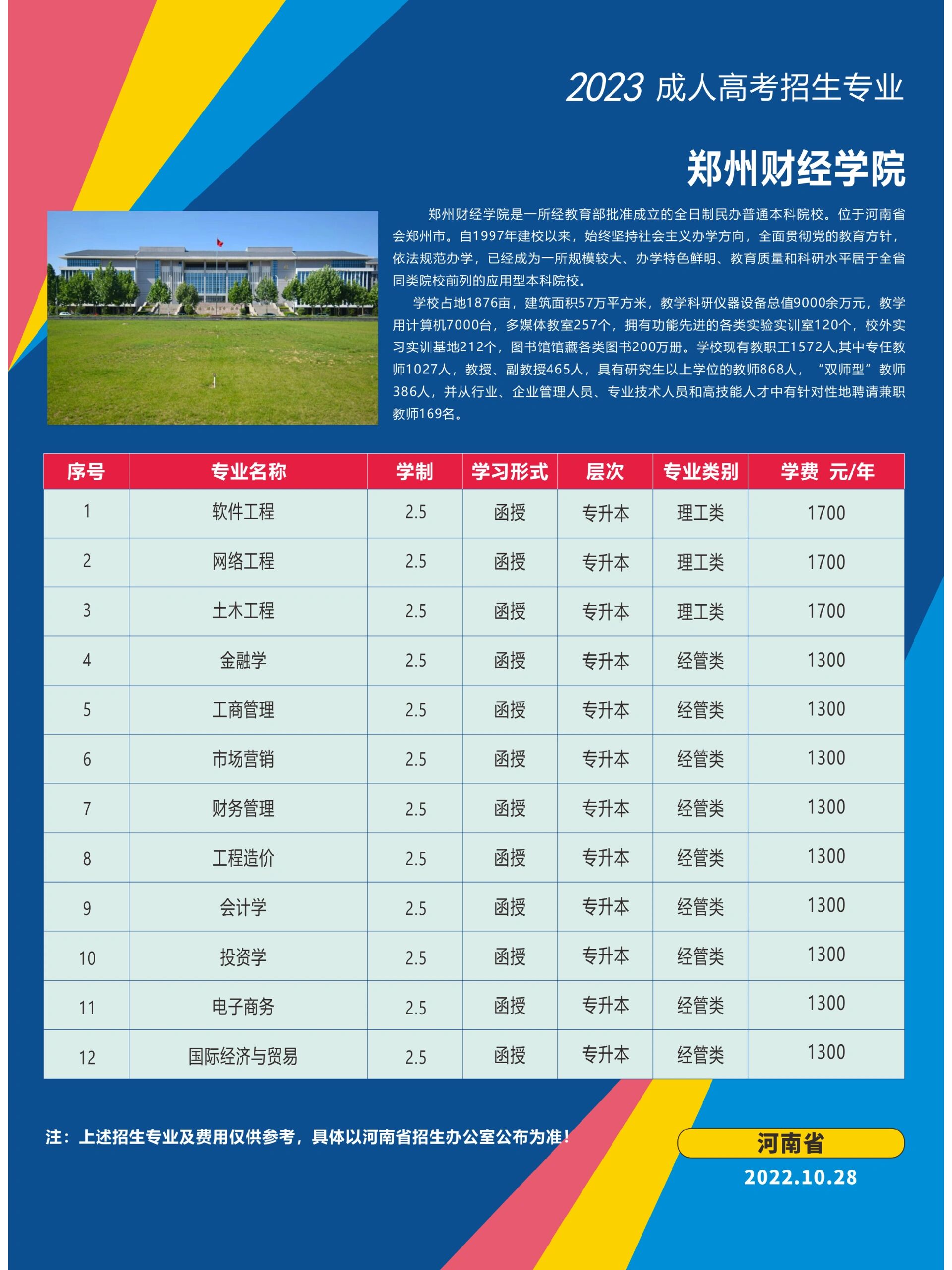 财经大学在哪个城市(贵州财经大学在哪个城市)
