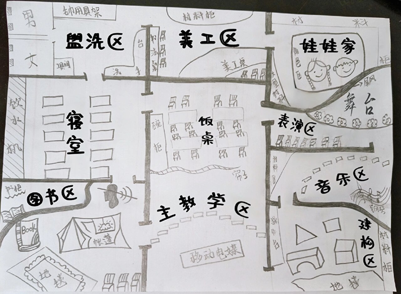 幼儿园室内区域平面设计图