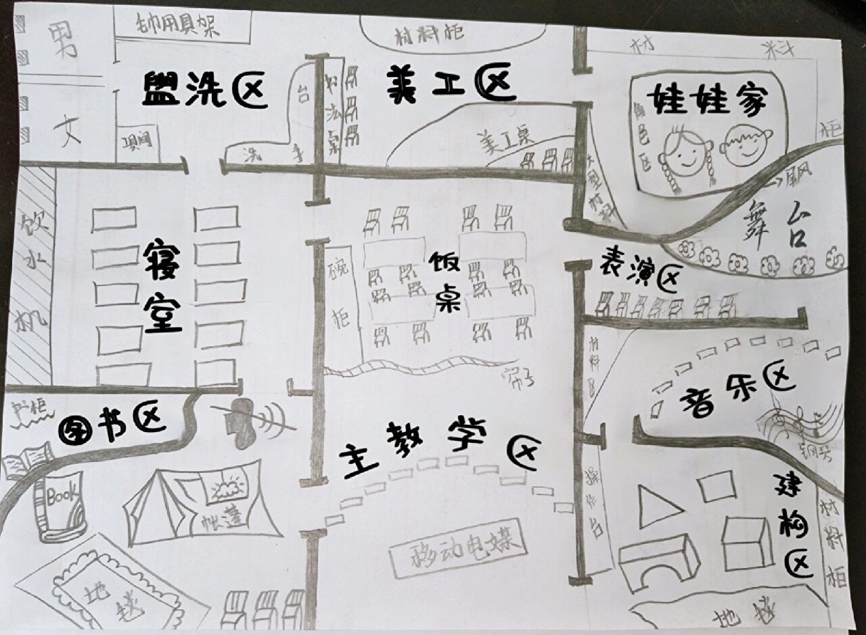 幼儿园室内区域平面设计图 p1幼儿园室内区域平面设计图 p2设计意图