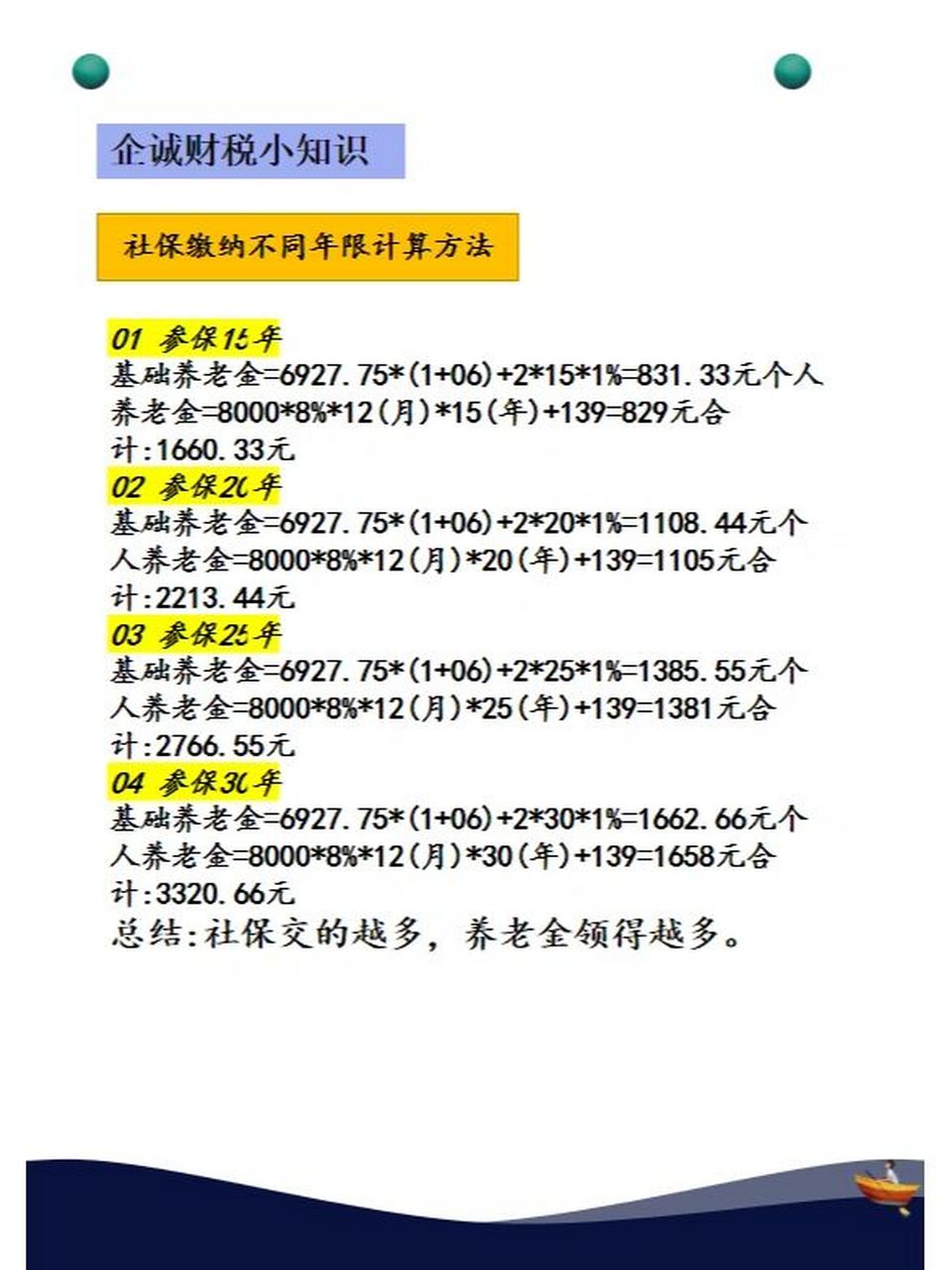 社保养老金领取计算方法