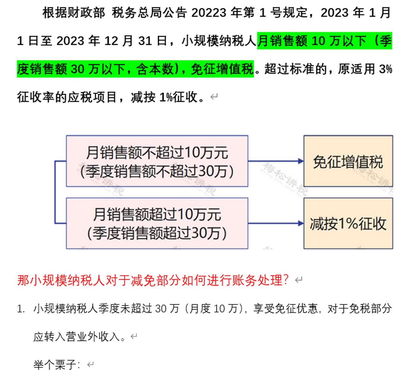 规模纳税人月销售额10万以下(季度销售额30万以下,含本数),免征增值税