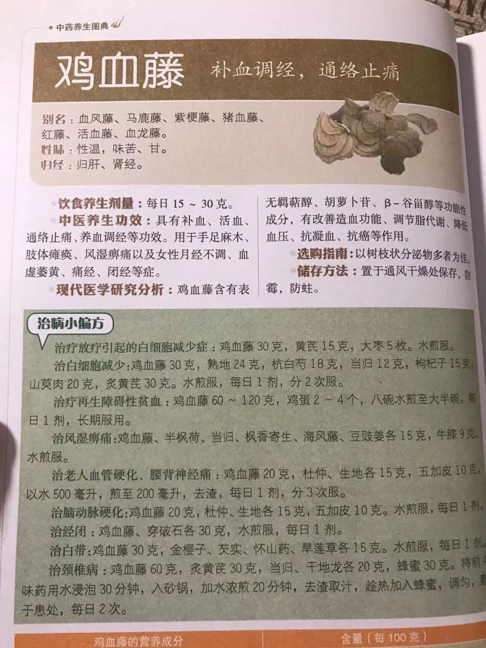 鸡血藤养生方 鸡血藤 9696中医养生功效:具有补血,活血通络止痛