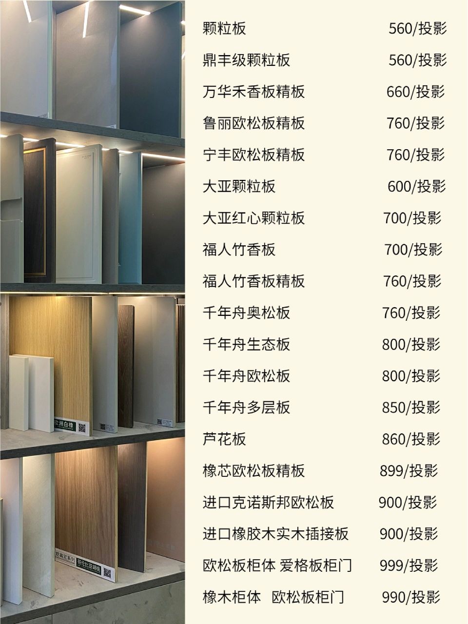 板材价格都不知道,也敢选全屋定制?