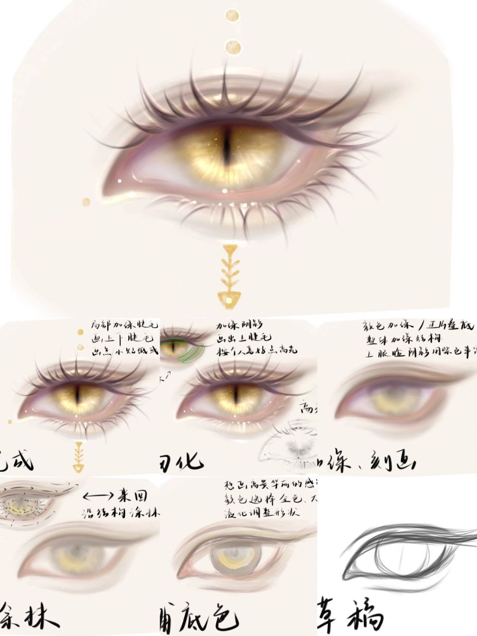 半厚涂猫猫瞳眼睛教程 只是想画猫猫的眼睛  可以正常画换成别的