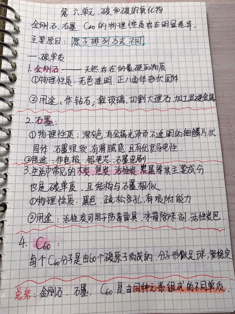 初中化学:九年级化学上册第六单元手写笔记 碳和碳的化合物