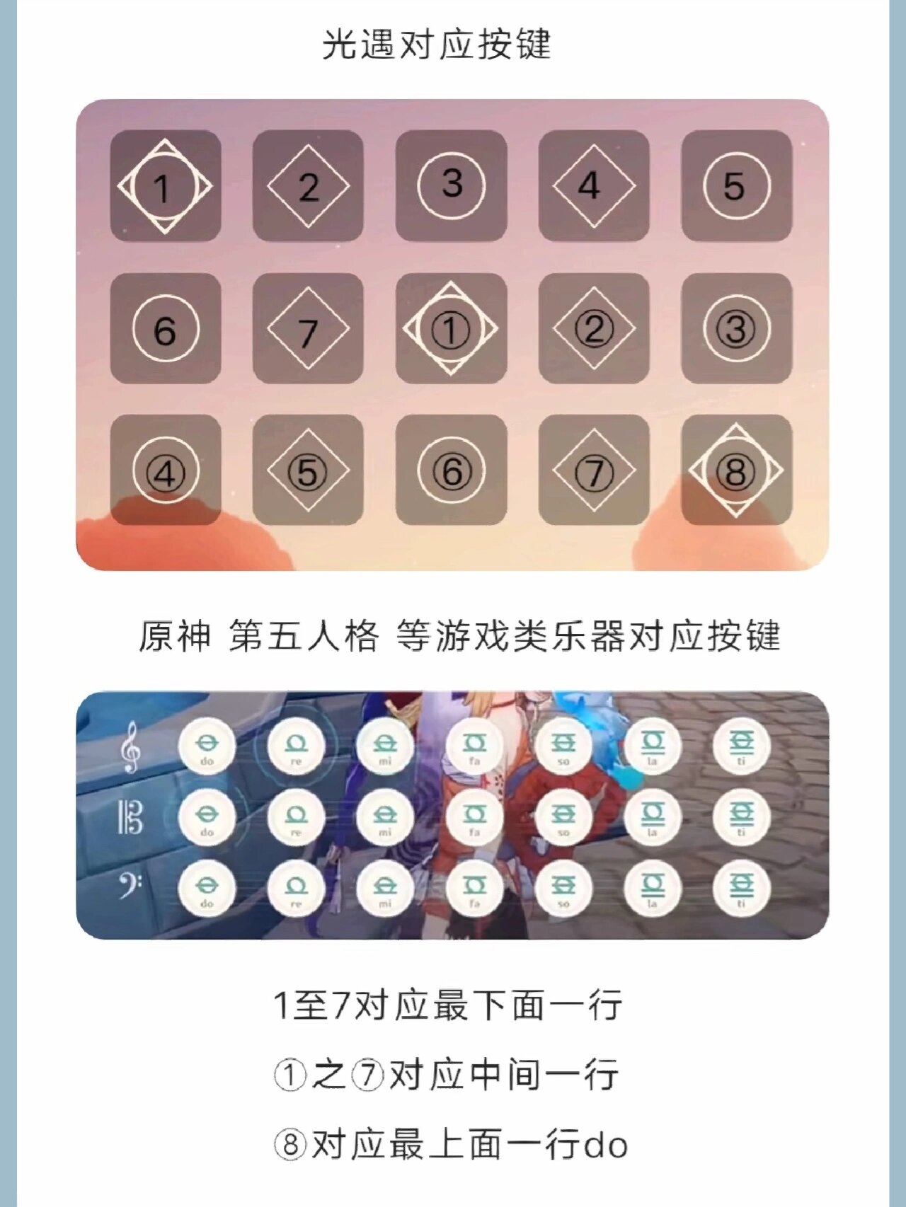 光遇琴谱《泡沫》