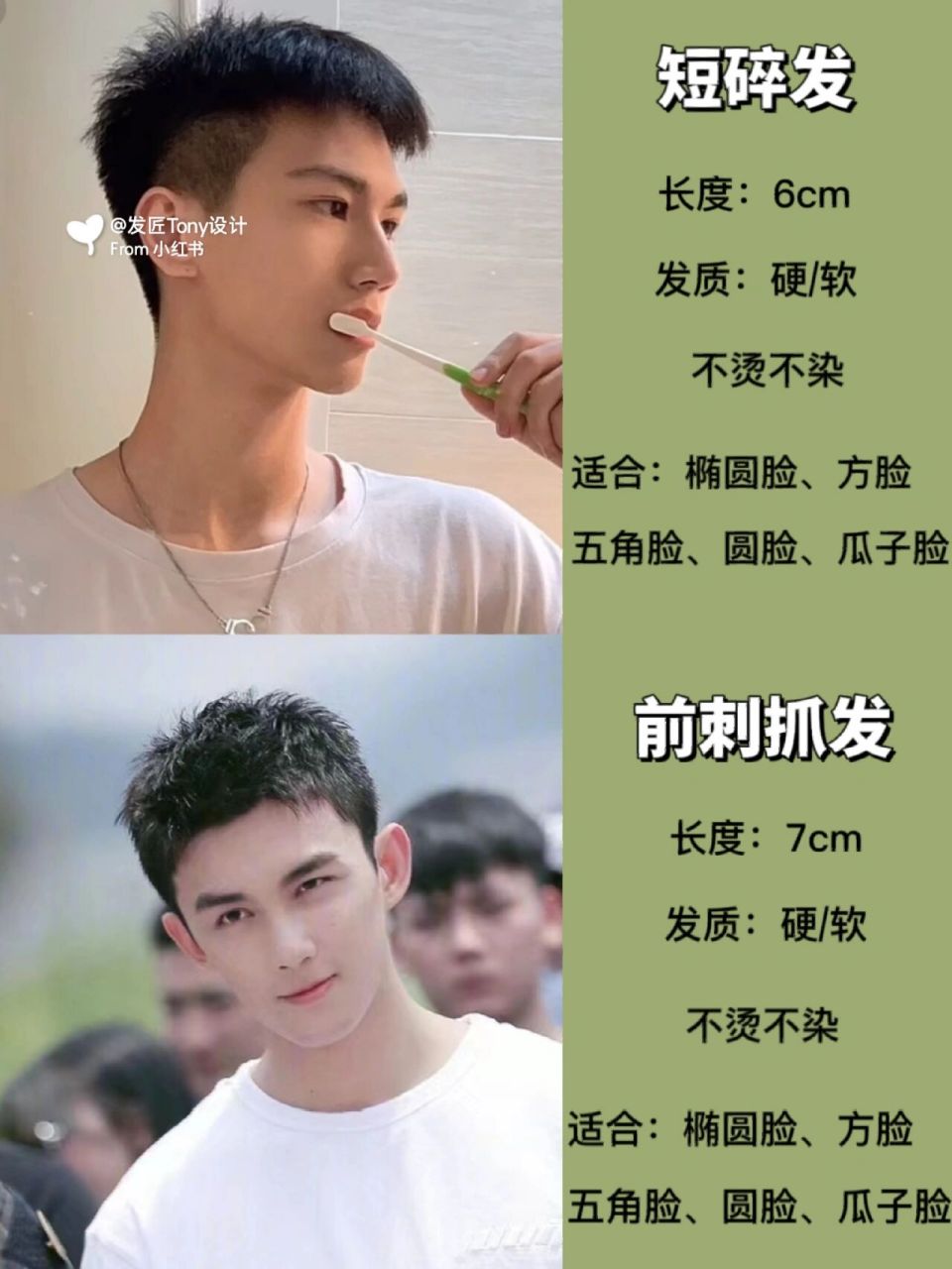 短碎发/男生短发发型/男士发型参考/发型 短碎发,前刺抓发,微分碎盖