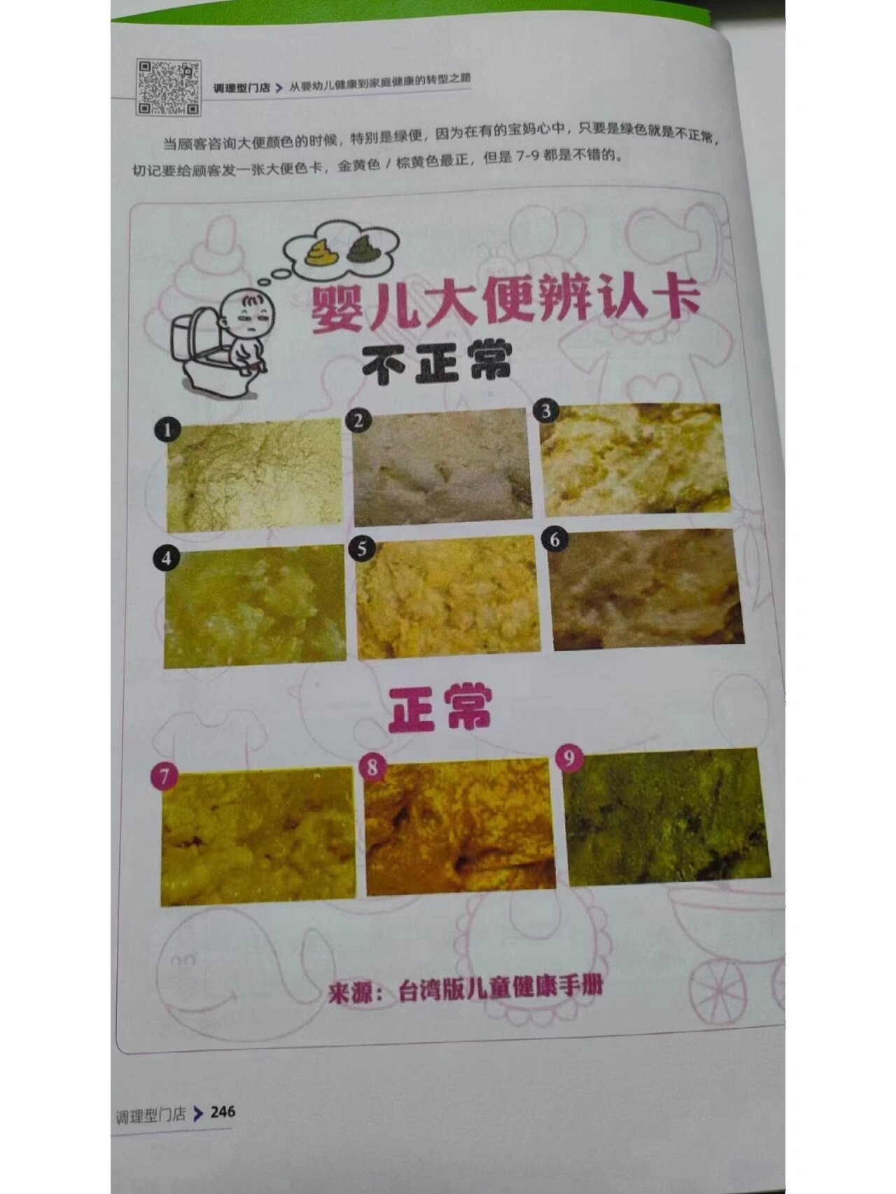接上篇👆 不正常绿便 	 ⭐6️⃣脂肪消化不良 大便为黄绿色