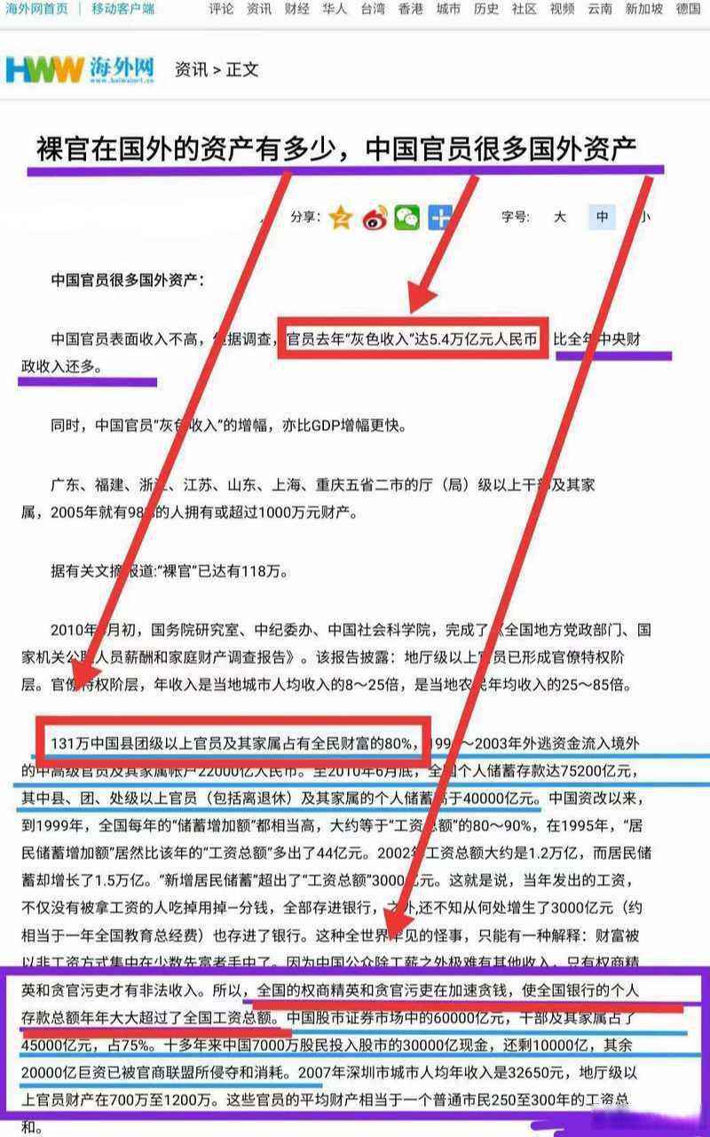 我国有严格规定,不能当裸官,如果发现裸官,一律免职处理,然后,审查其