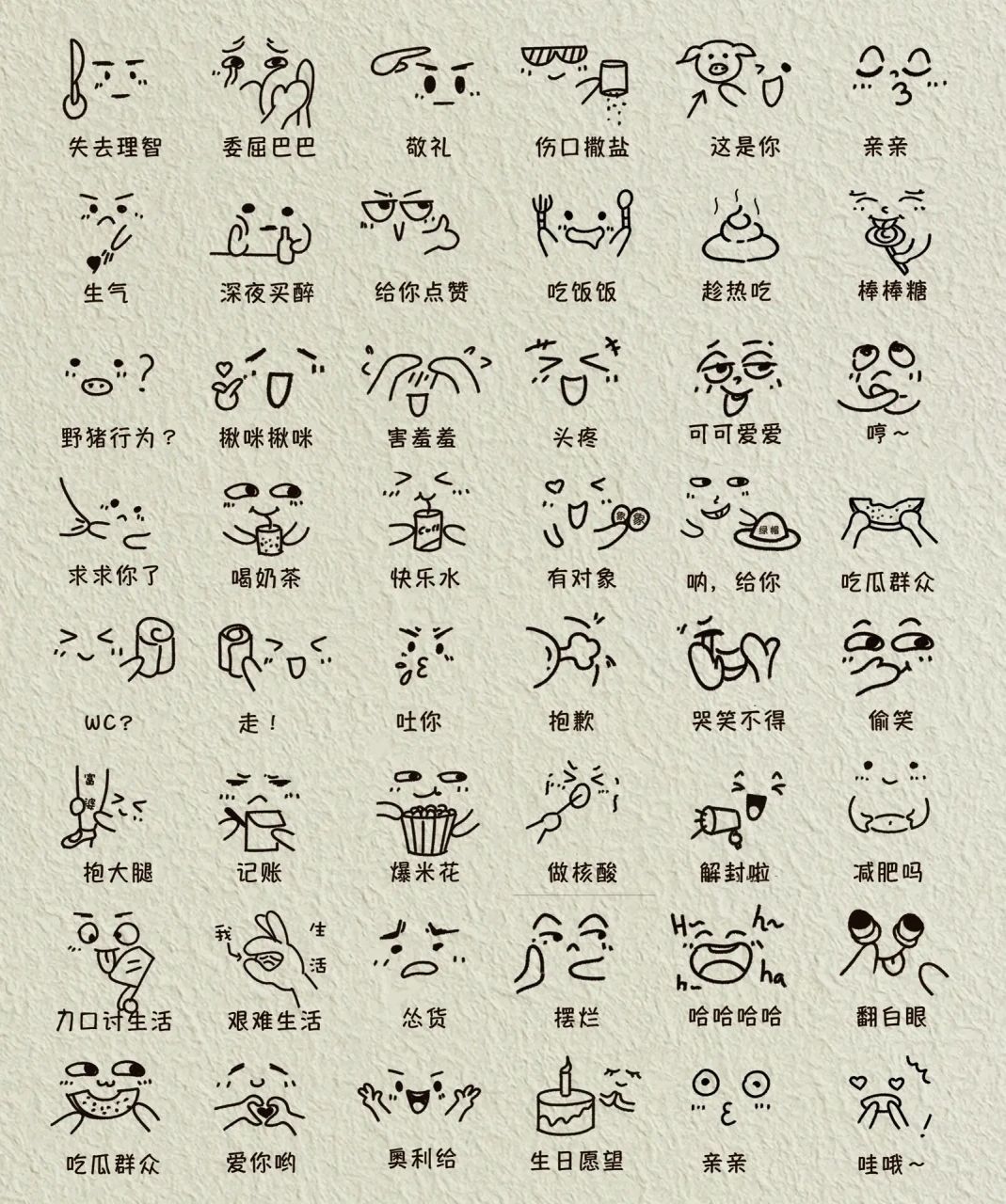 哇哦~好多可爱的传纸条小表情