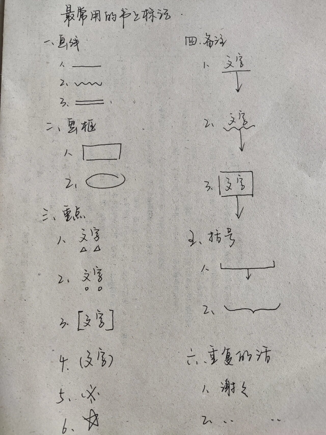 书上重点标记符号大全