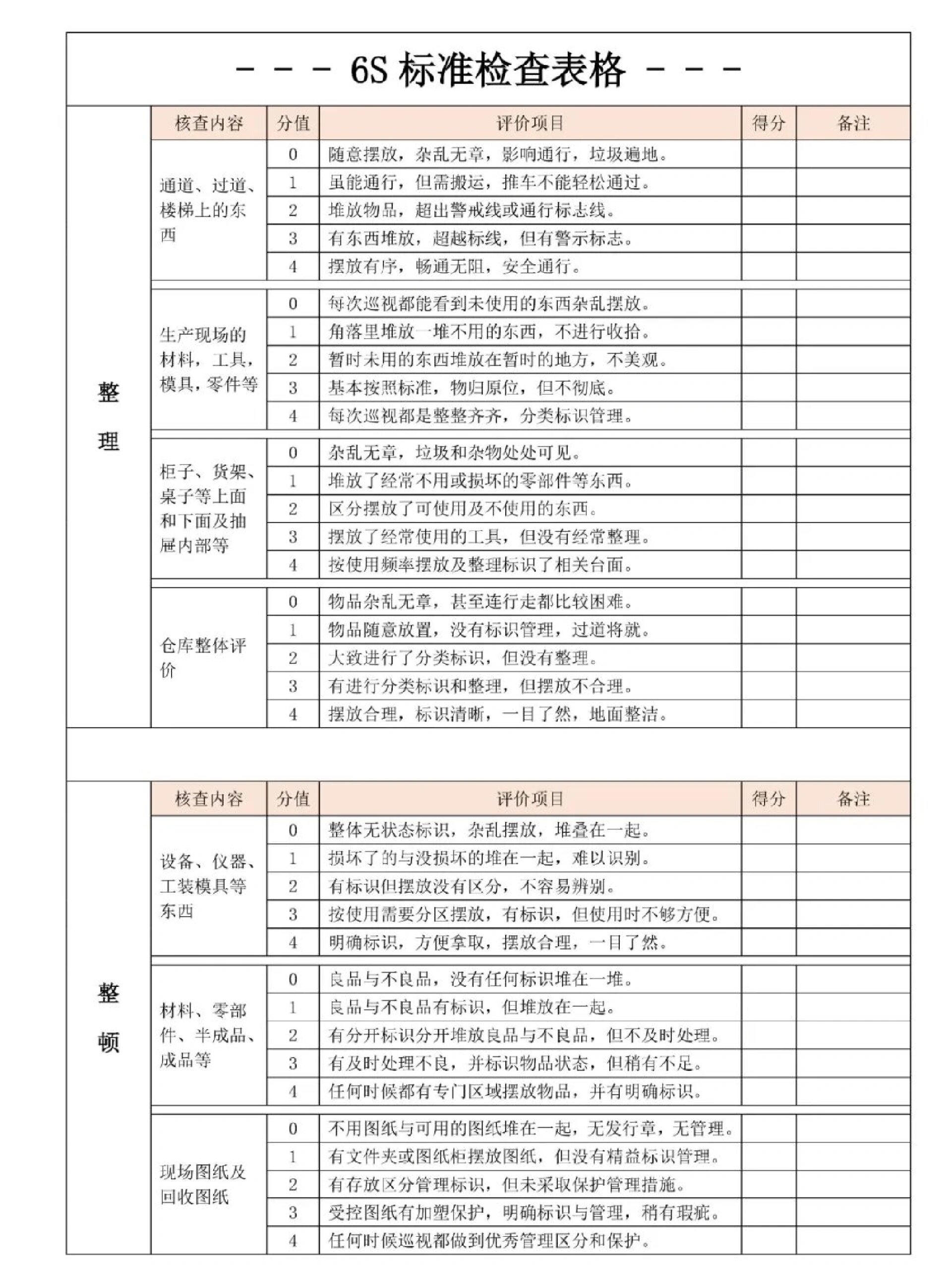 车间6s检查评分表图片