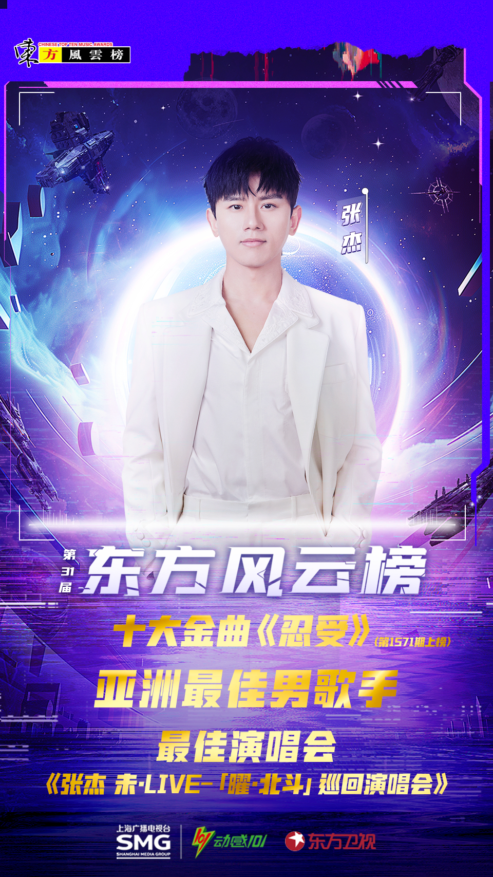 张杰在第31届《东方风云榜》音乐盛典上获得亚洲最佳男歌手,十大金曲