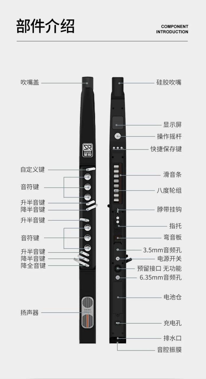 吹管乐器图片及名称图片