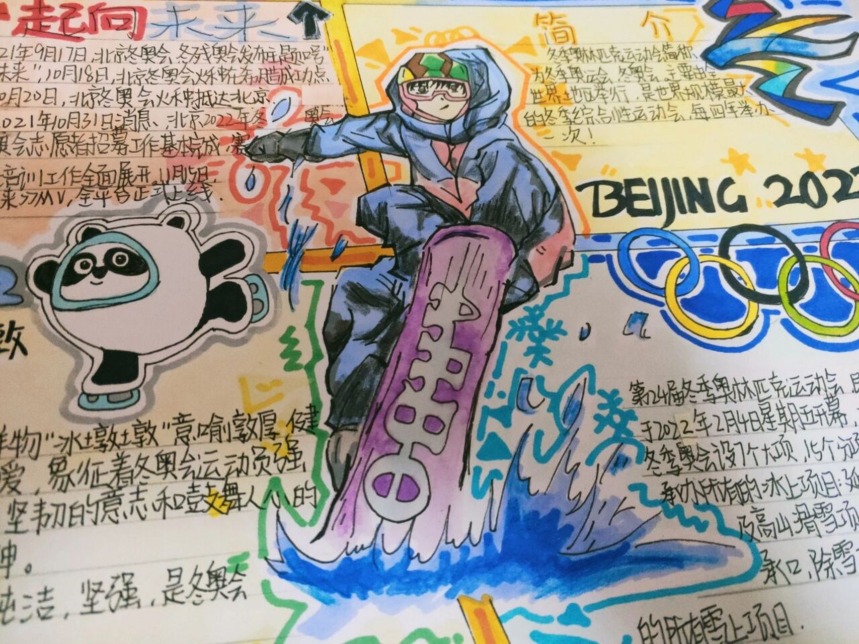 冬奥会手抄报来啦!     中间人物不是原创!