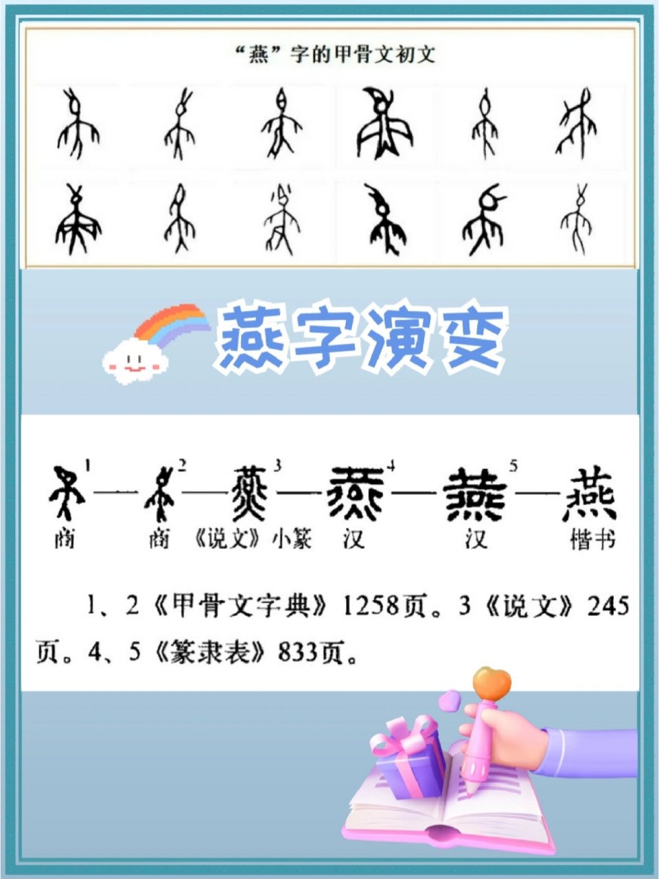 燕字为何是四点底?