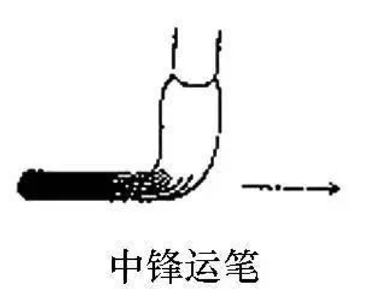 毛笔运笔调锋技巧图片