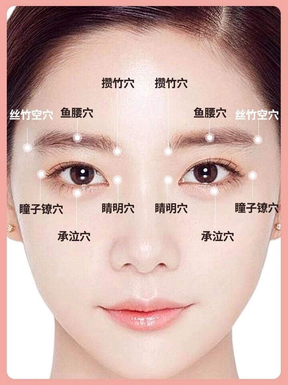 今天教给大家一套全面的眼部按摩操💆,简单又管用!