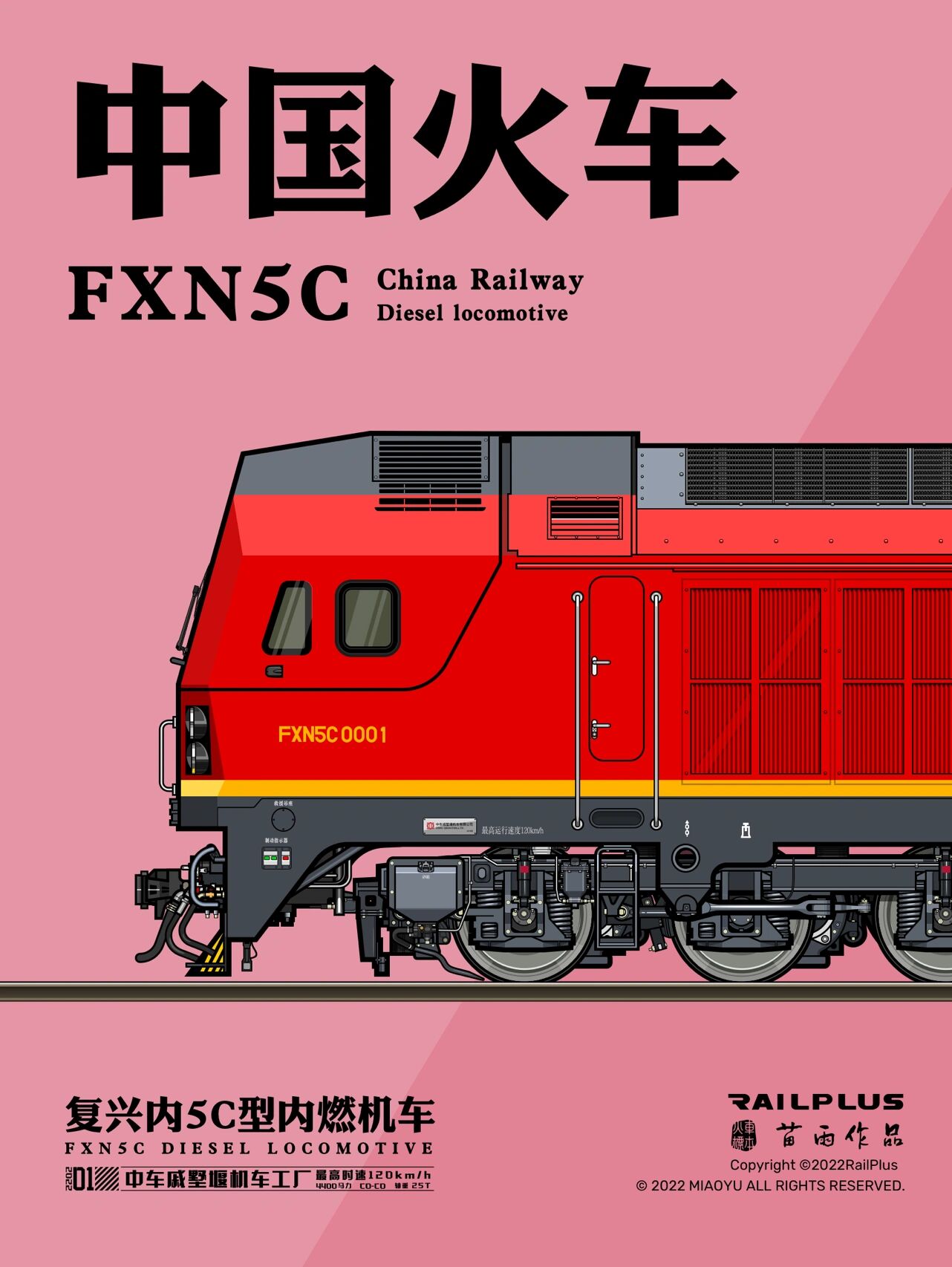 复兴号内燃机车fxn5c侧面写真绘画