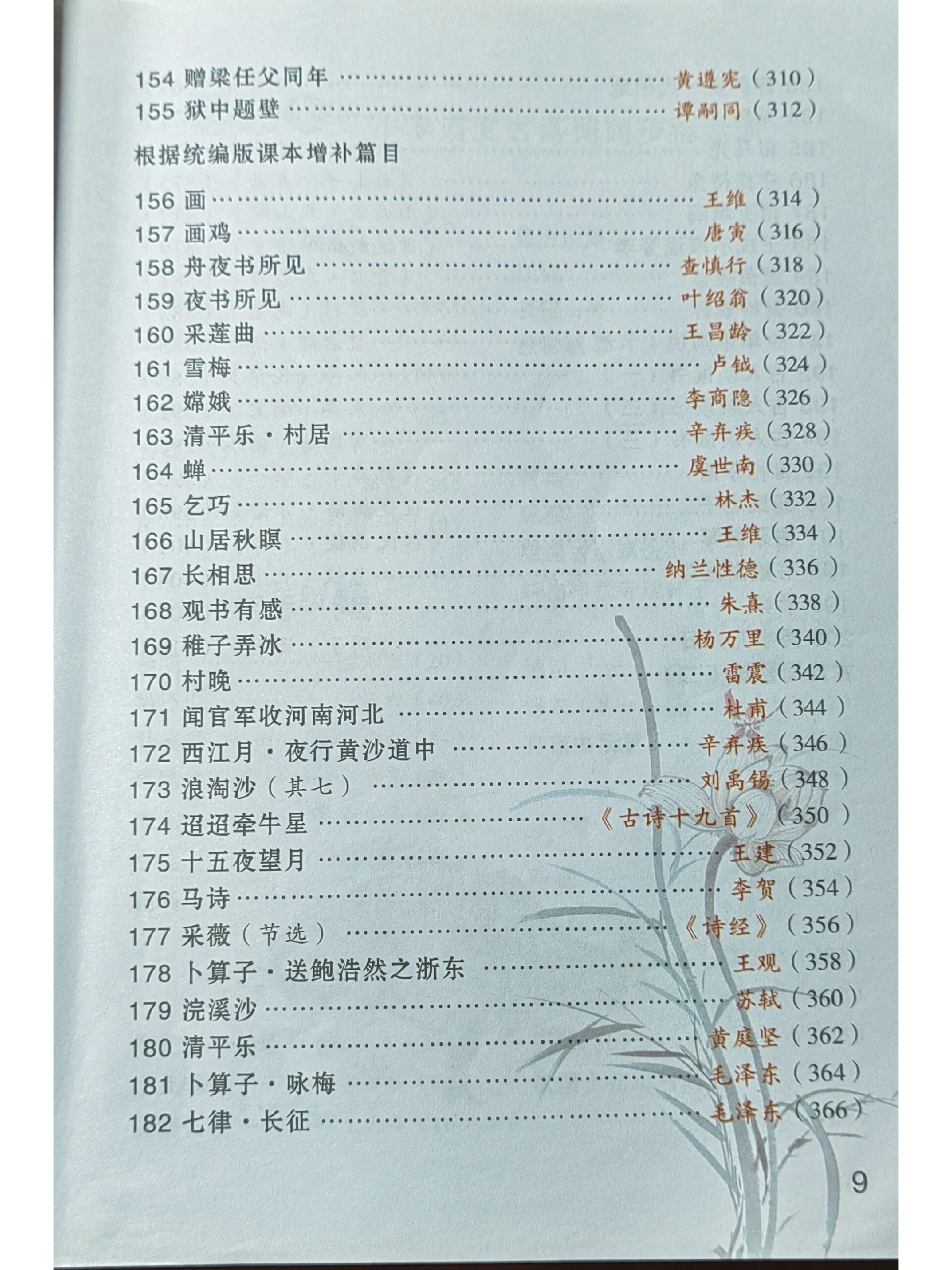 小学生必背古诗词75 80首目录 方便在零碎的时间考考孩子背古诗.