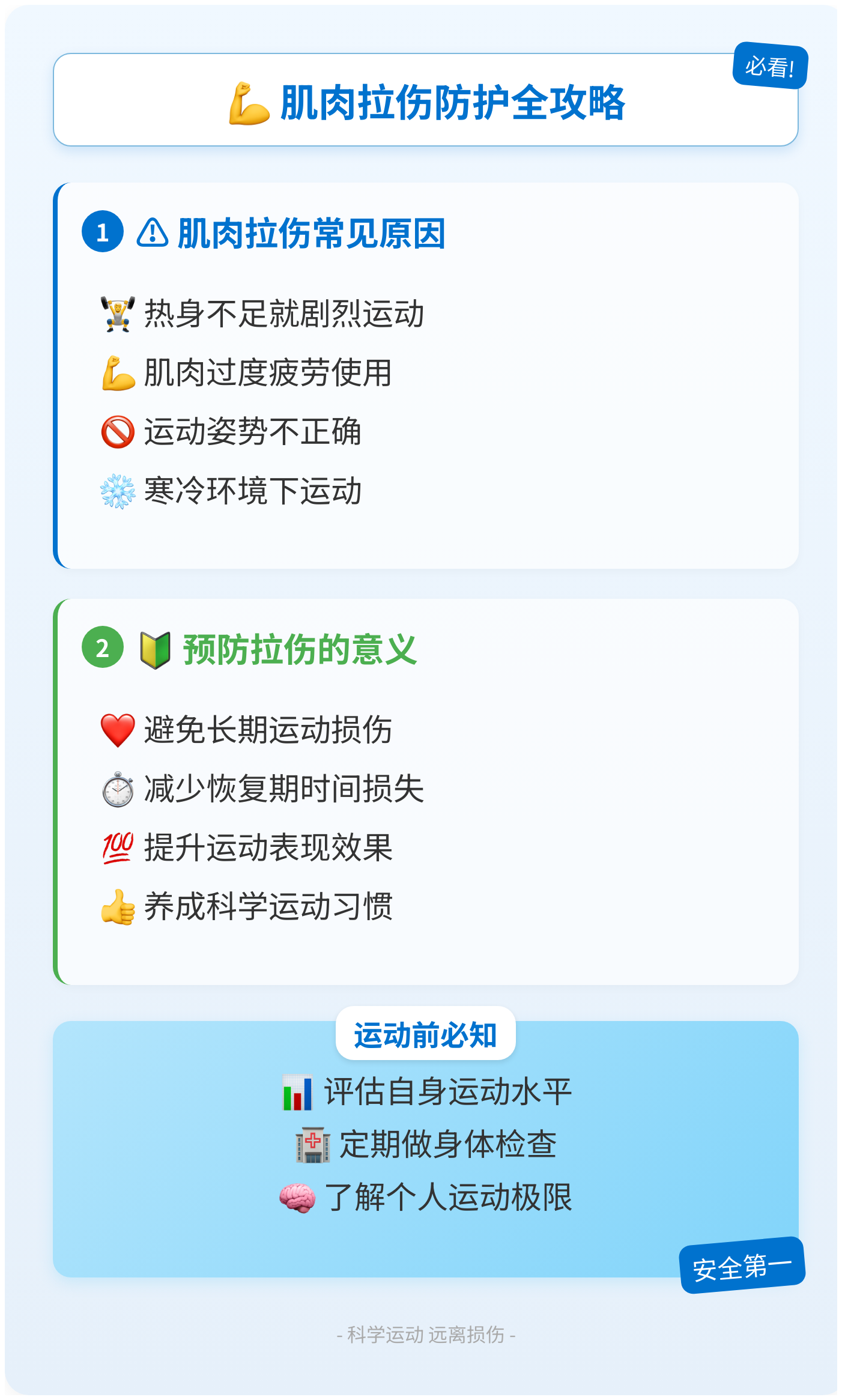 米兰体育:科学运动，避免运动损伤的简单介绍