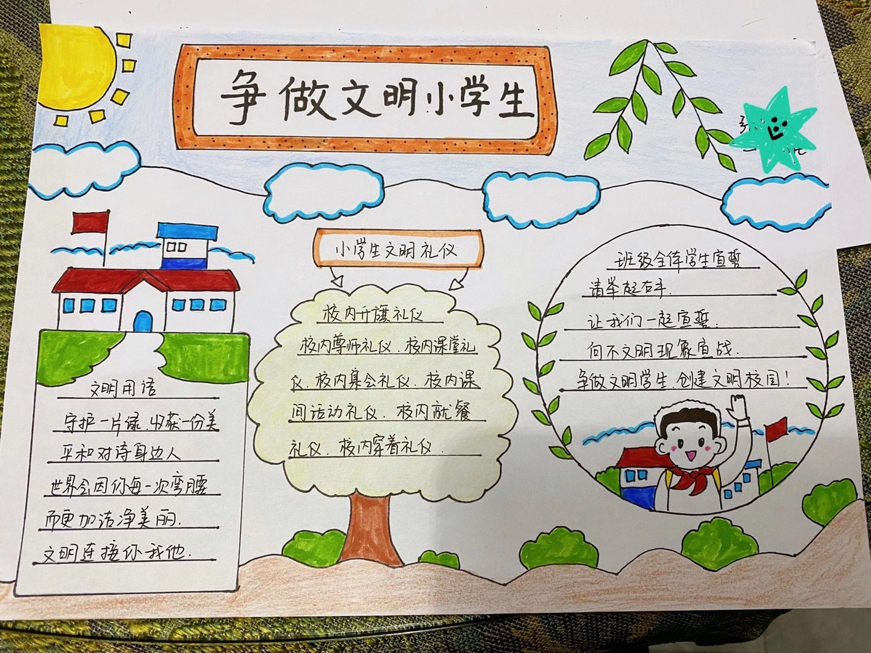 争做文明小学生 简易手抄报