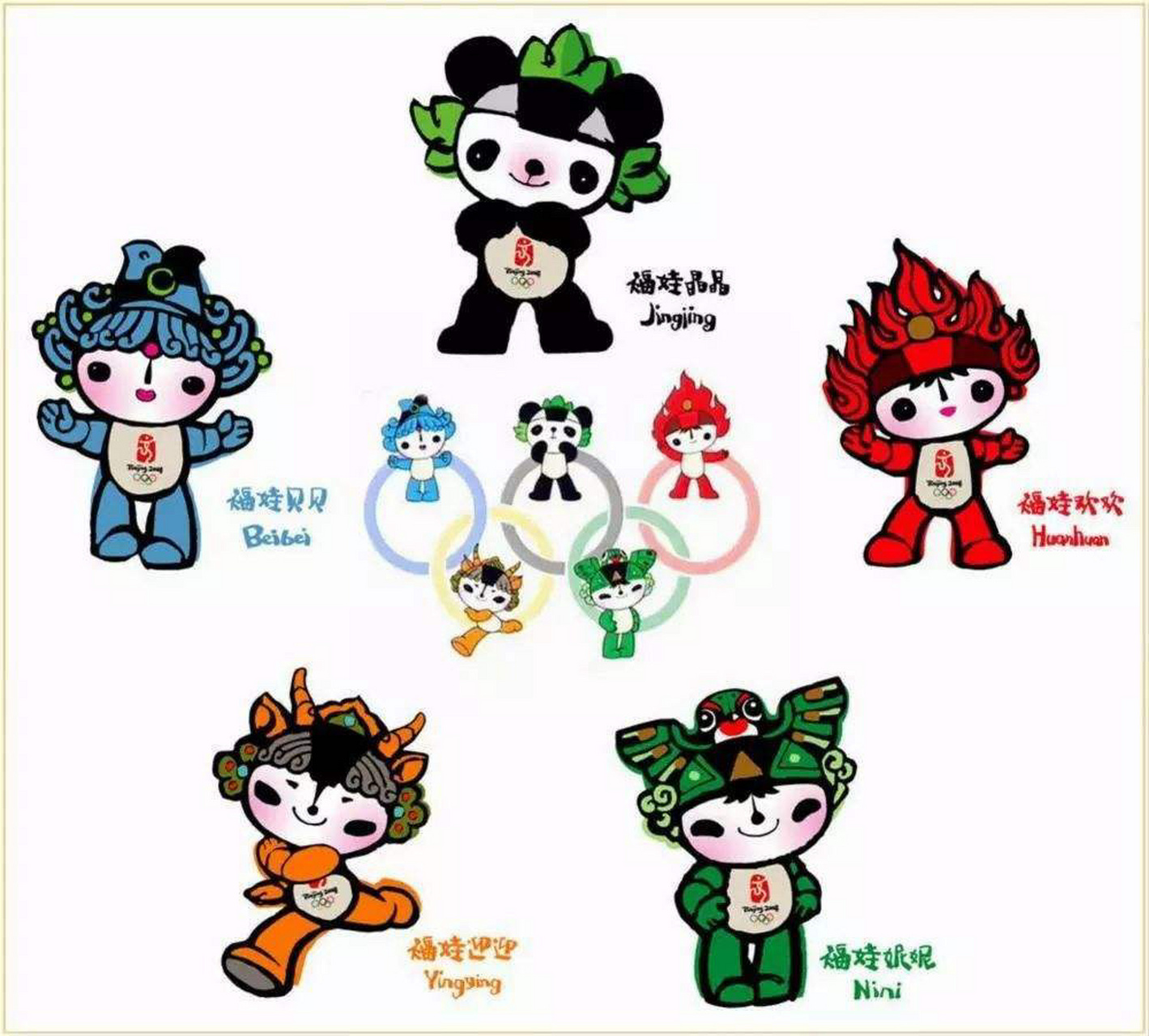 2008年北京奥运会吉祥物 2008年北京奥运会吉祥物 五个福娃分别叫