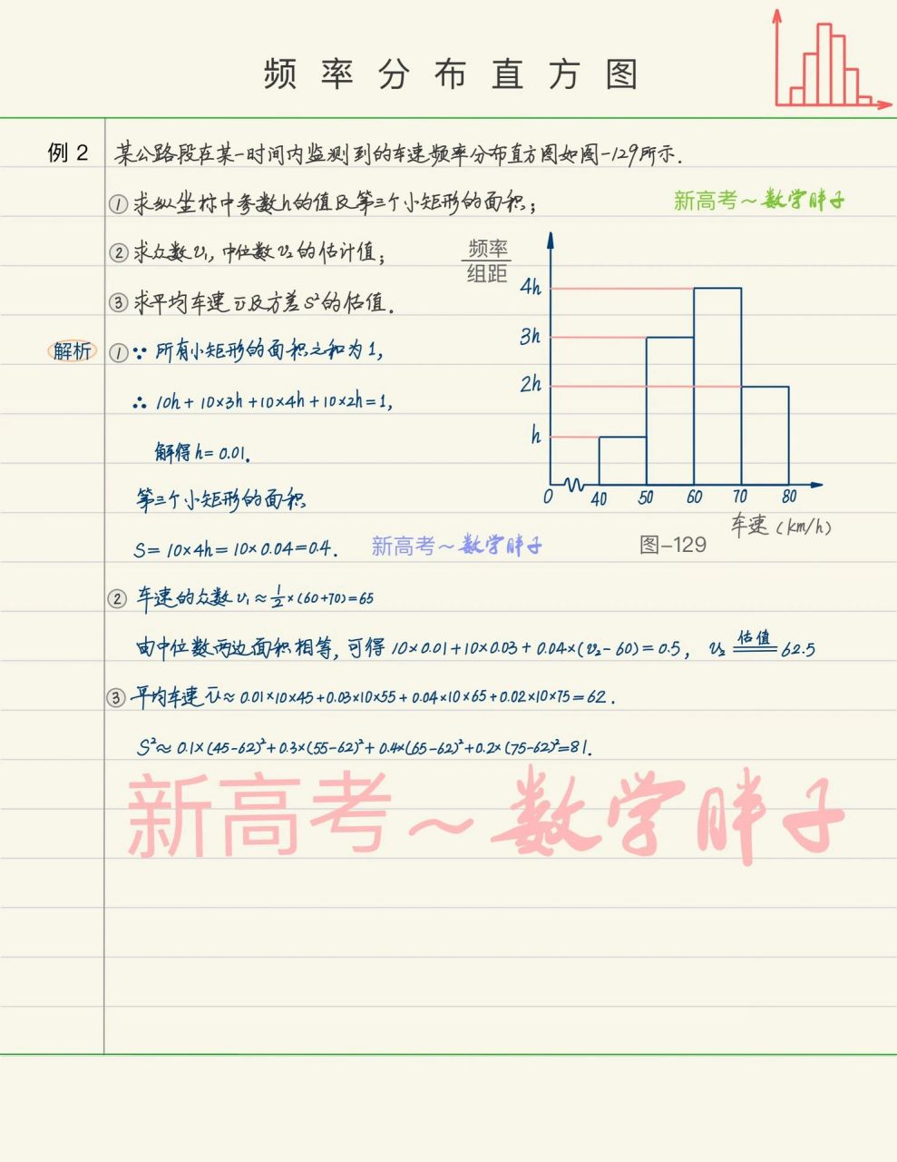 频率分布直方图 频率分布直方图!