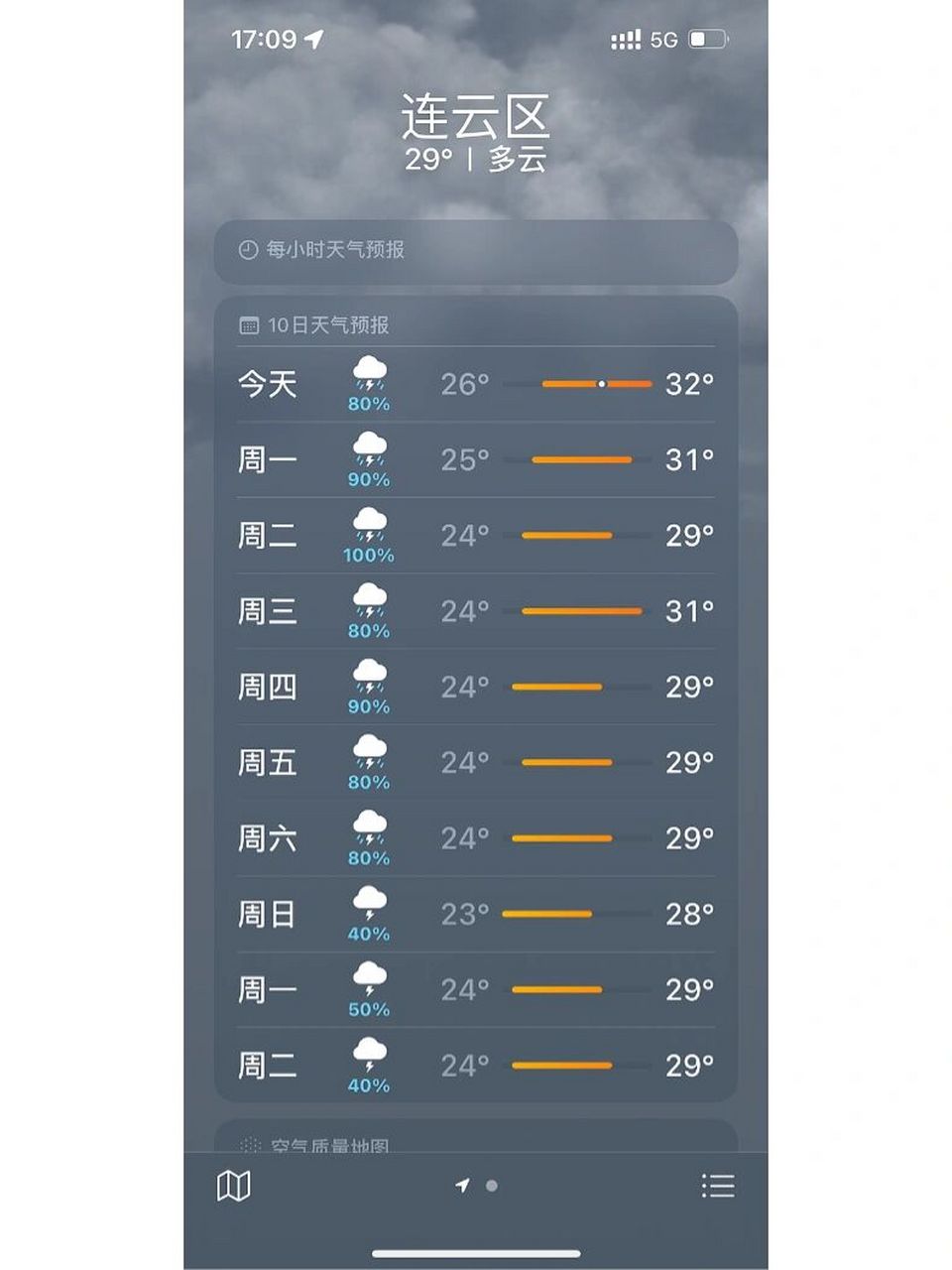 连云港15天天气预报图片