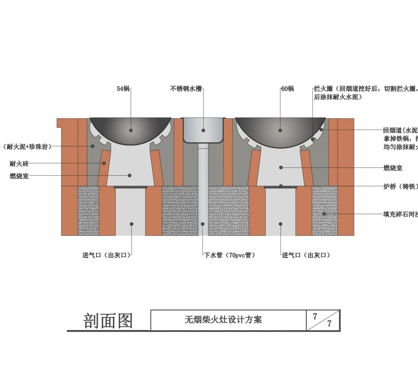 无烟柴火灶施工图纸 施工图 效果图 现场施工参考图