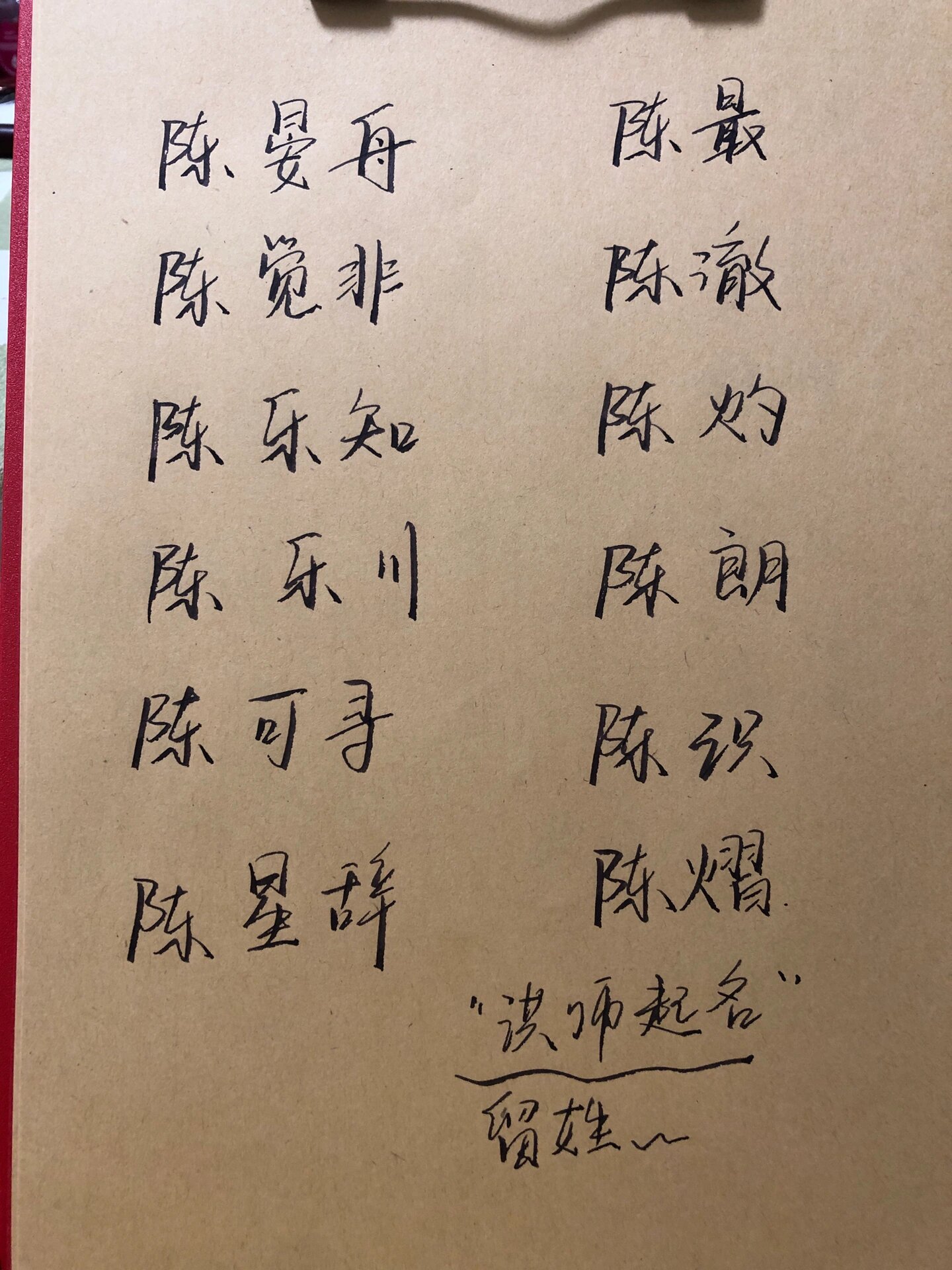 陈姓女孩名字大全图片