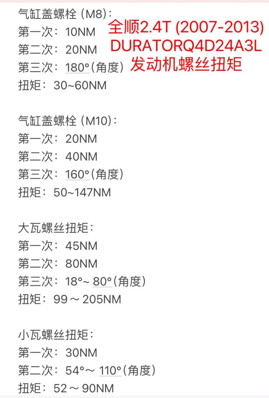 飞机发动机扭矩图片