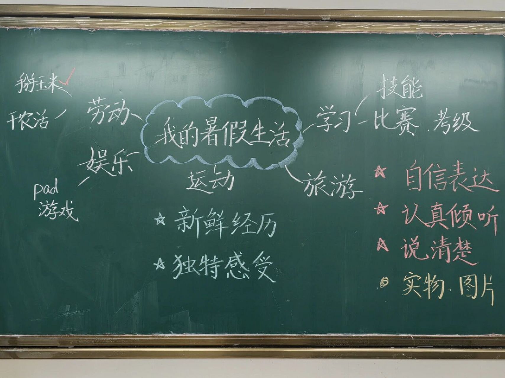 三上 口语交际 —我的暑假生活 板书 边分享边板书,开心的一节课.