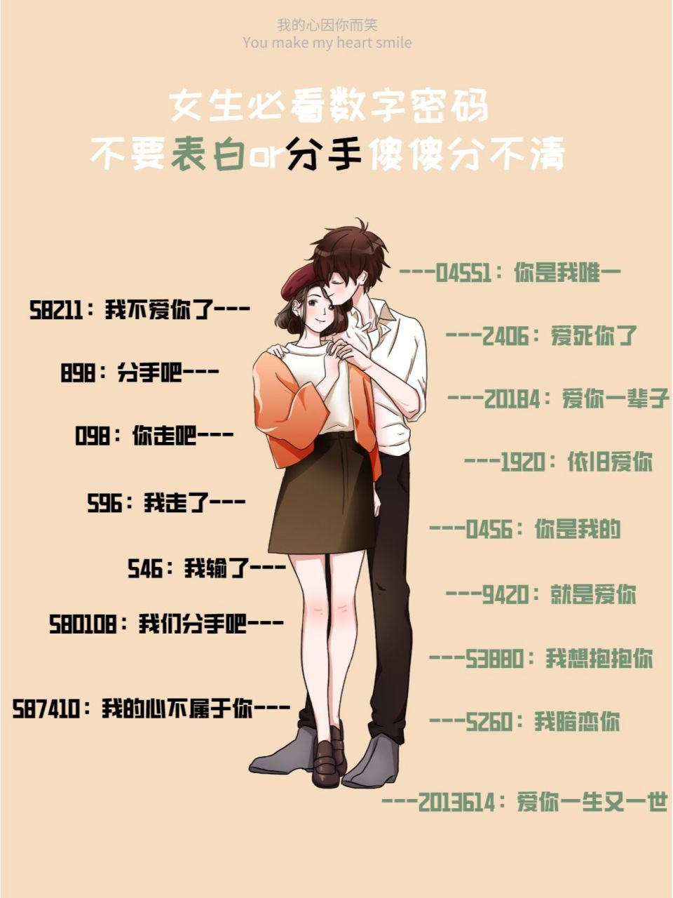 【女生必看数字密码】 96分手密码: 7958211我不爱你了 79