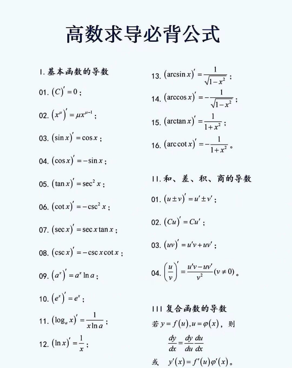 导数公式大全图片 各位学霸小伙伴们,今天给大家带来一份超实用