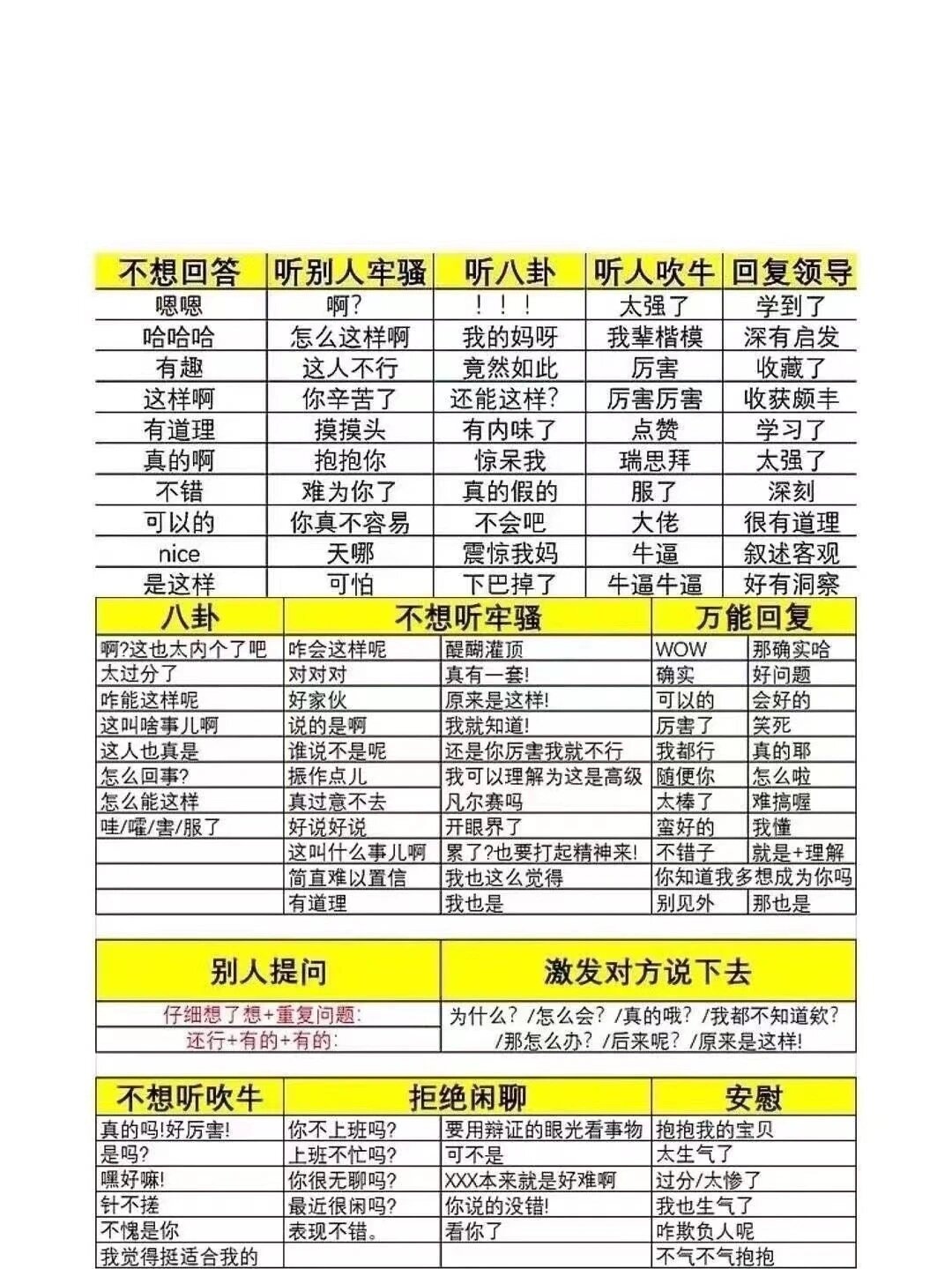 敷衍大全/聊天背景