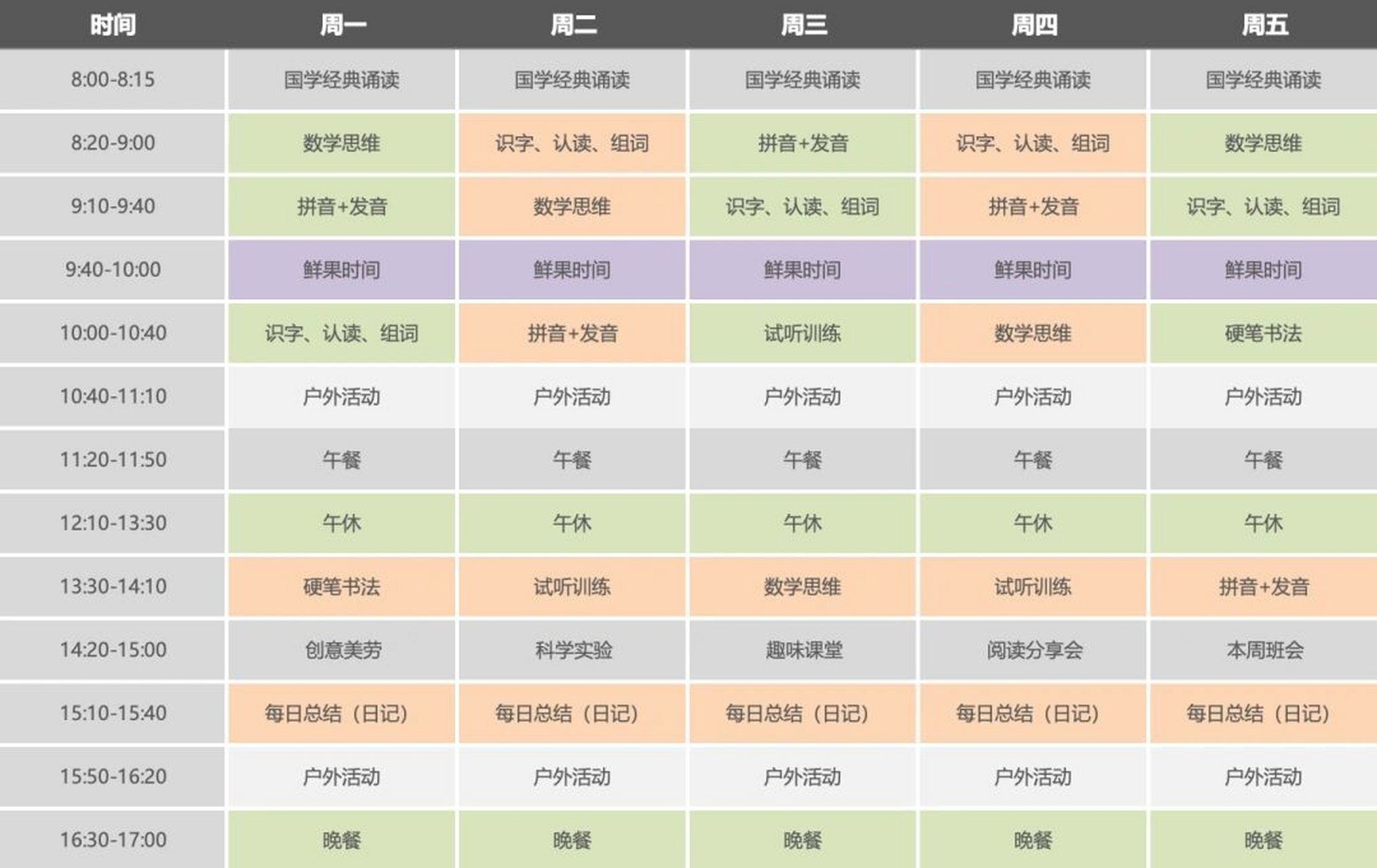 也可以作为寒暑假托管的时间参考,把相关的课程更换一下就好啦