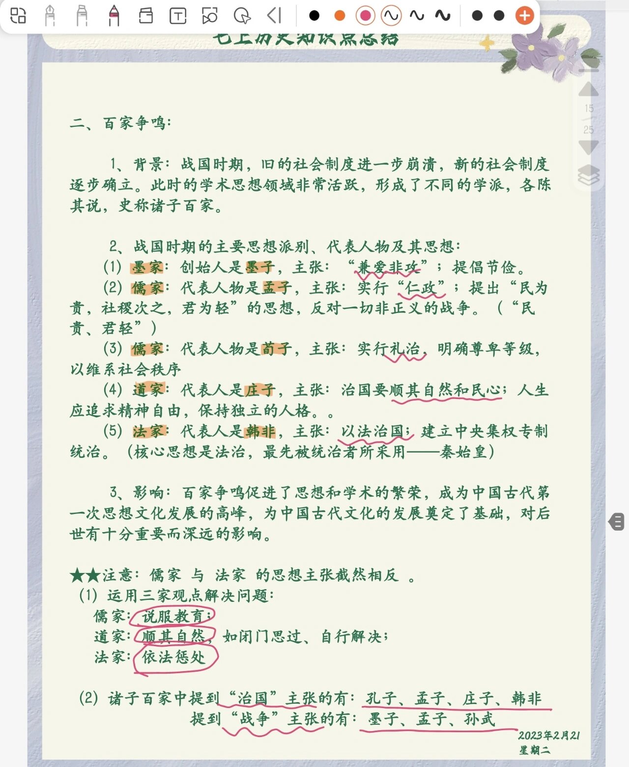 2.21/七上历史知识点总结—第八课 百家争鸣
