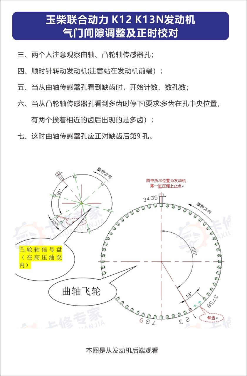 玉柴4108正时齿轮图解图片