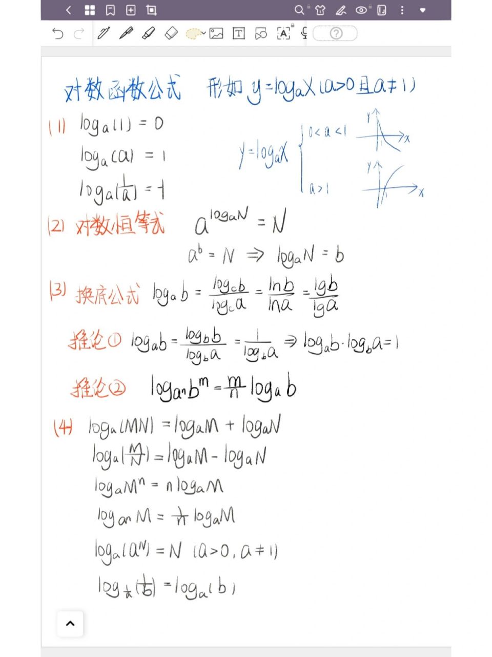 指数函数,幂函数,对数函数公式