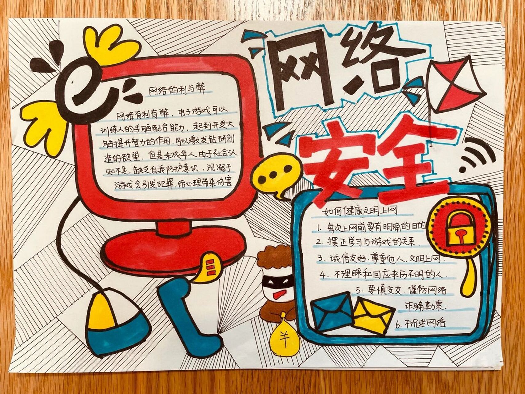 网络安全手抄报