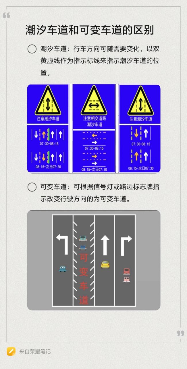 车道方向预告图片图片