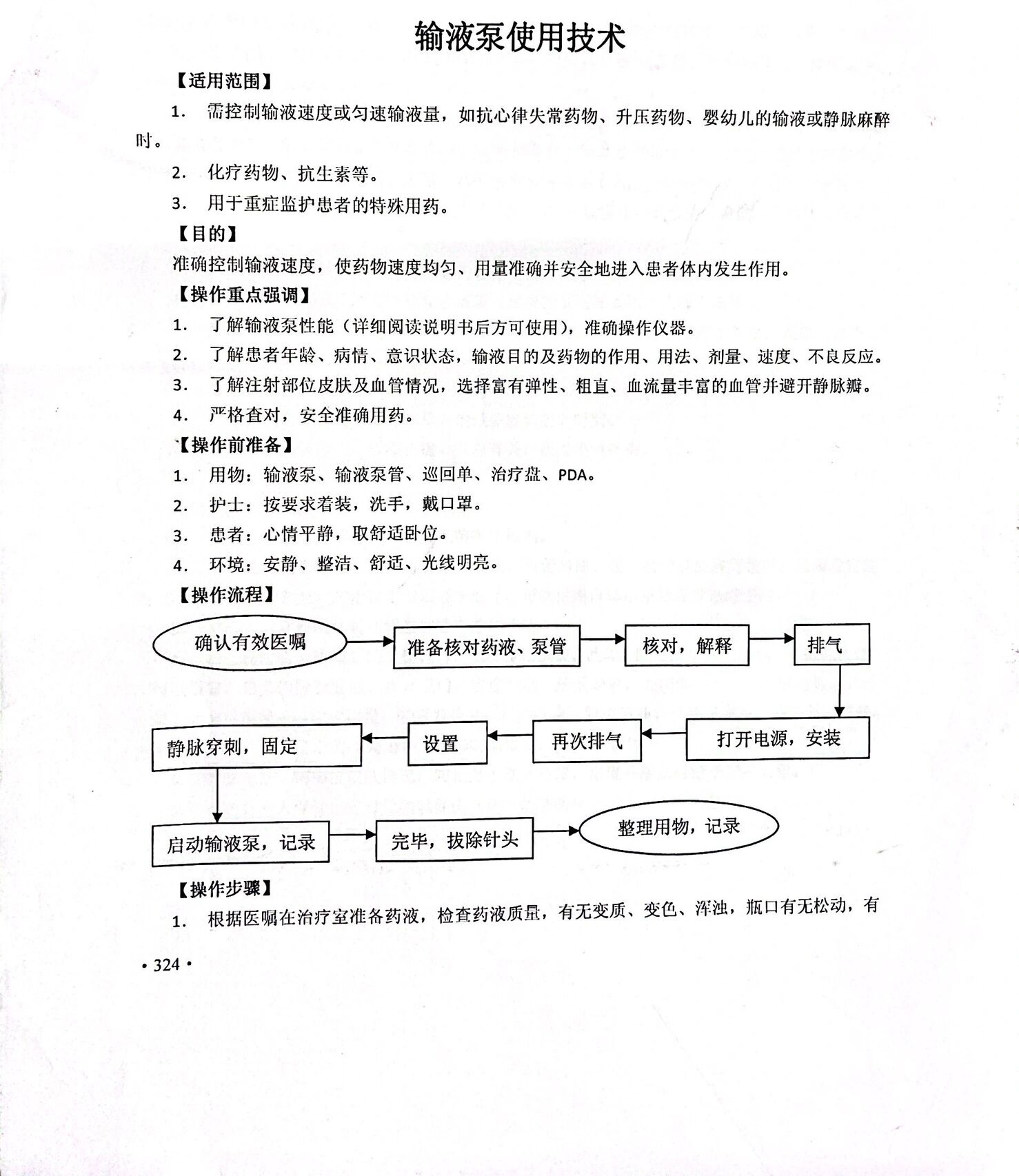 乌拉地尔静脉泵用法图片