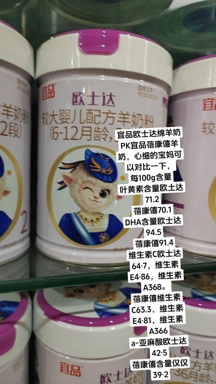 宜品欧士达绵羊奶pk宜品蓓康僖羊奶,心细的宝妈可以对比一下, 每100g