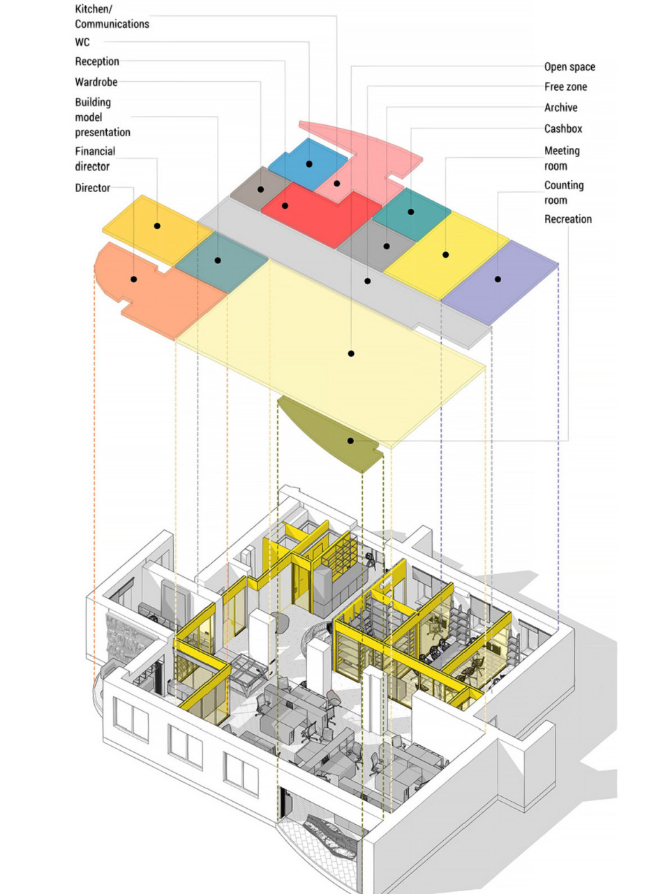 展板分析图爆炸图
