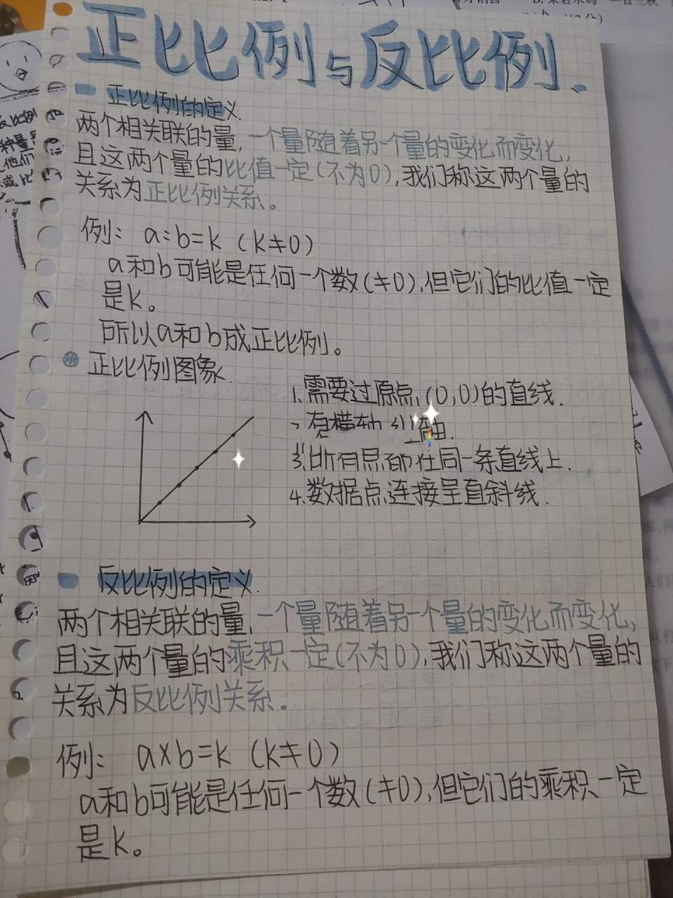 小升初复习笔记|正比例与反比例 我来了我来了!