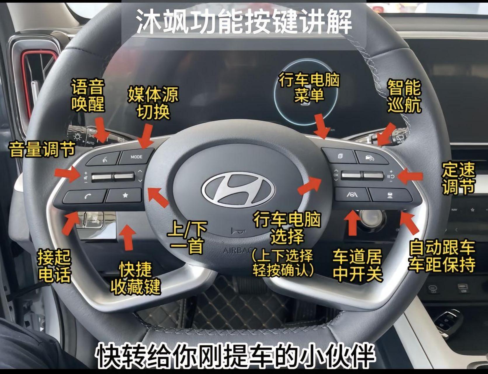 现代ix35中控按键图解图片