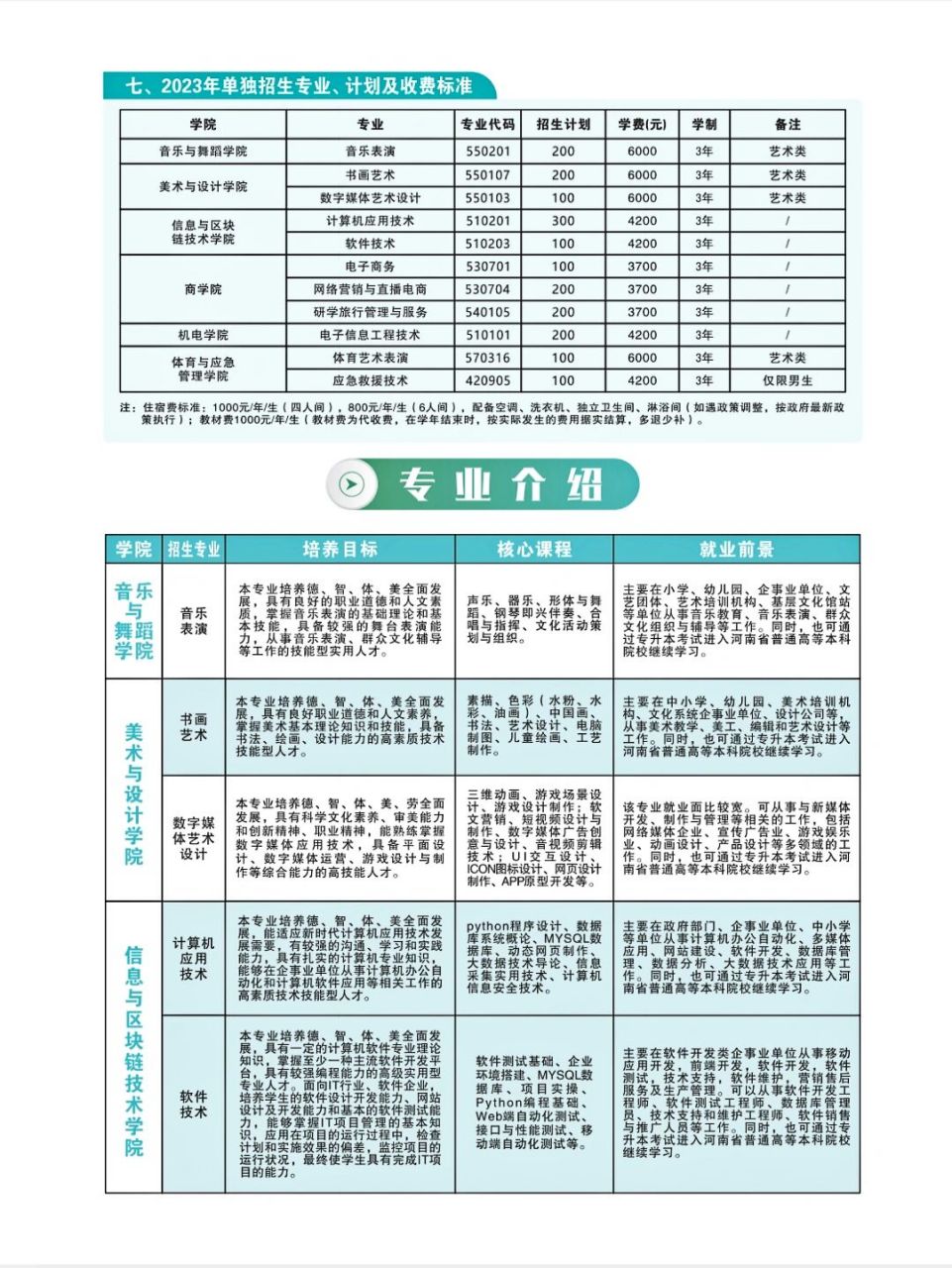 信阳艺术职业学院专业图片