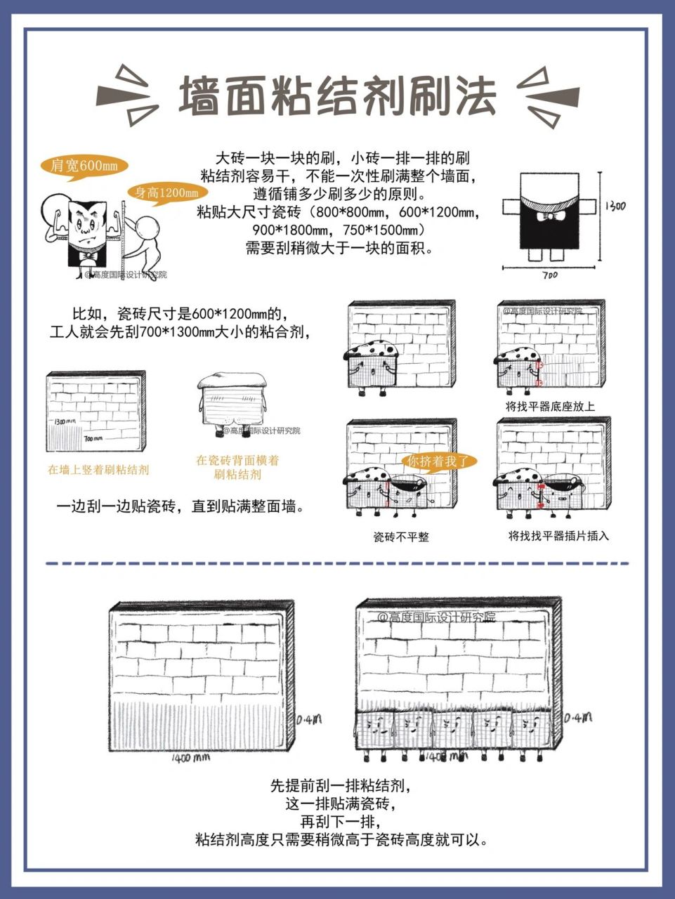 薄贴法施工工艺图片